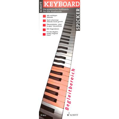 Keyboard Spicker